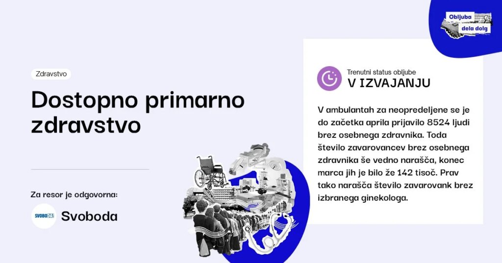 Število ljudi brez osebnega zdravnika narašča