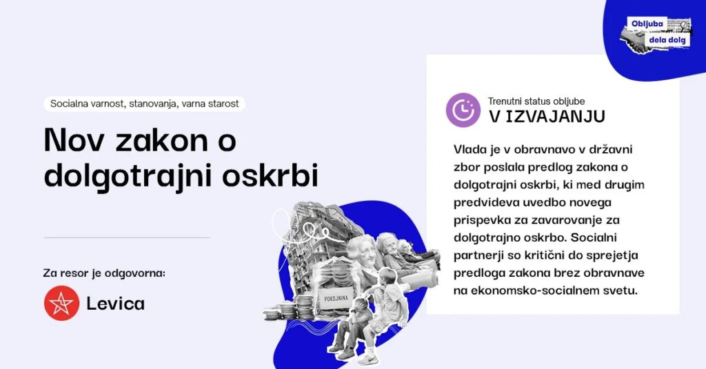Predlog zakona o dolgotrajni oskrbi v državni zbor