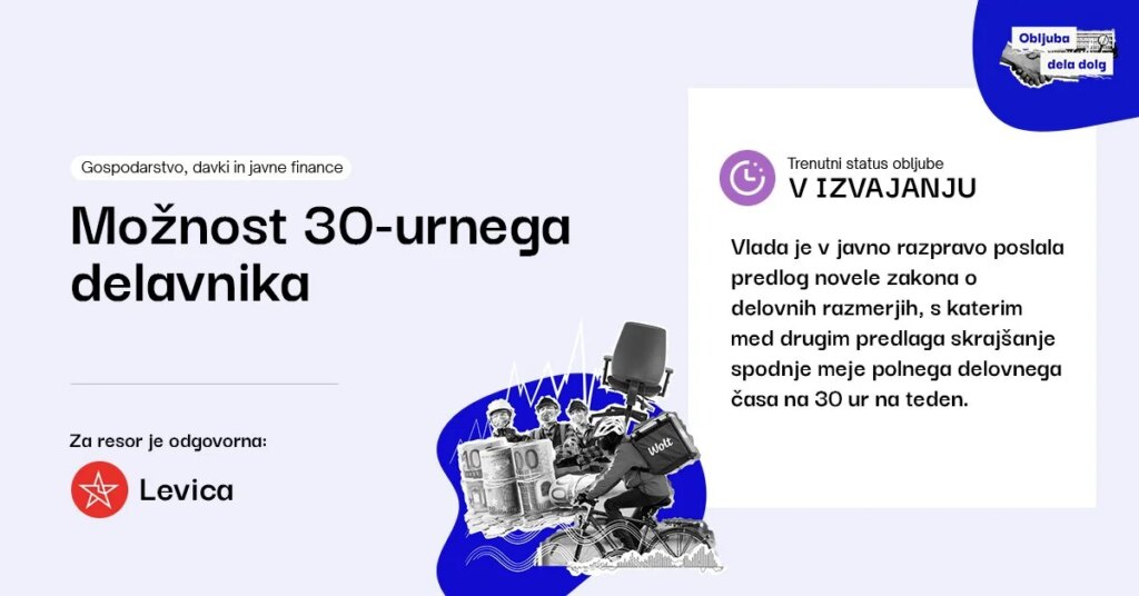 Ministrstvo predlaga 30-urni delovnik