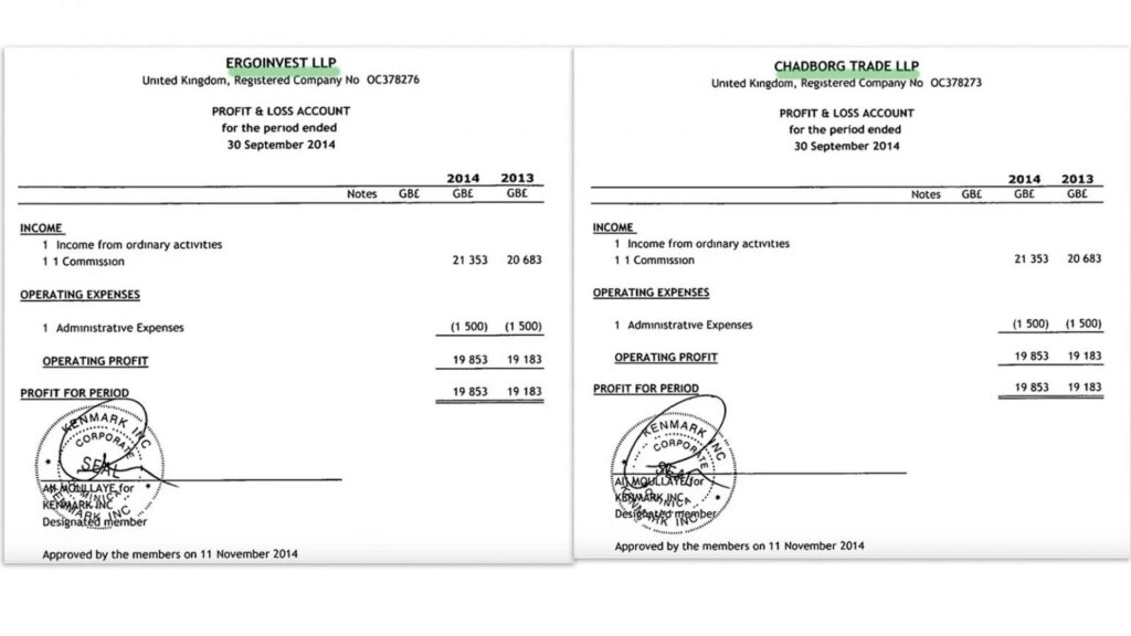 Statements of declared income for Ergoinvest and Chadbourg Trade.