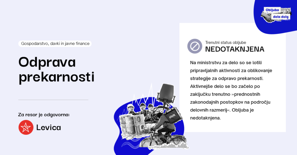 Ministrstvo še pripravlja izhodišča za odpravo prekarnosti