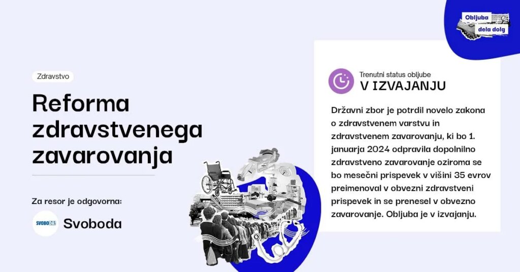 DZ potrdil prenos dopolnilnega zavarovanja v obvezno